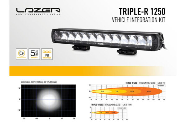 Lazer Light Grille Intergration Kit to suit Next Gen Ford Ranger Wildtrak 2022-2024