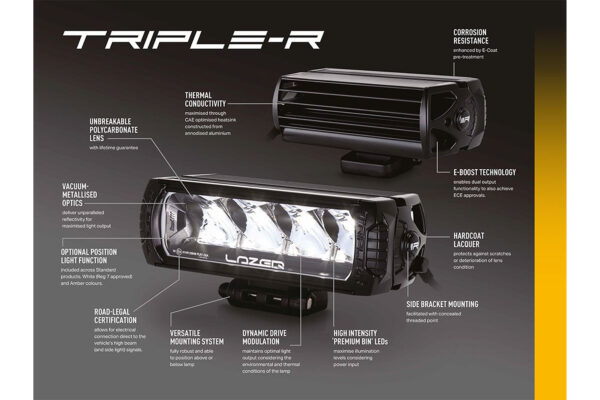 Lazer Light Grille Intergration Kit to suit Next Gen Ford Ranger XLT 2022-2024